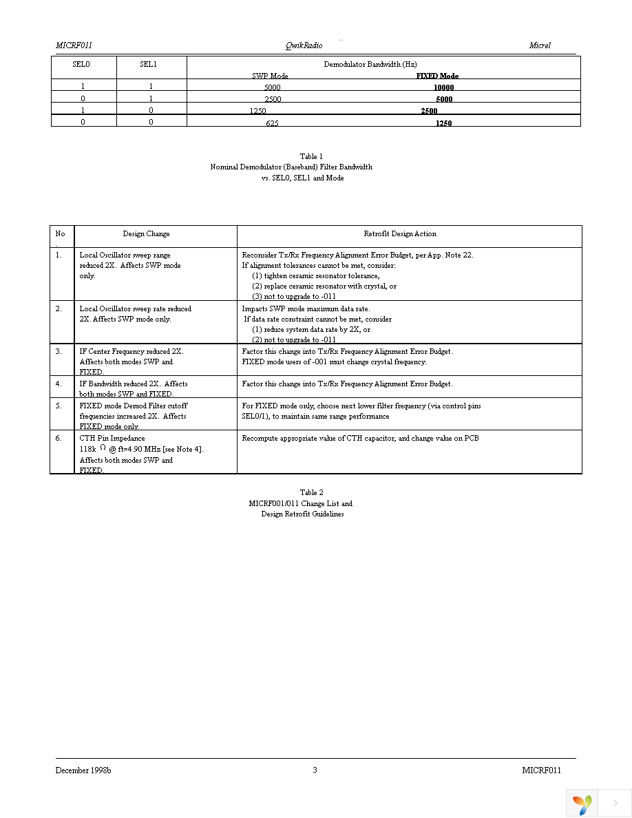 MICRF011YM TR Page 3